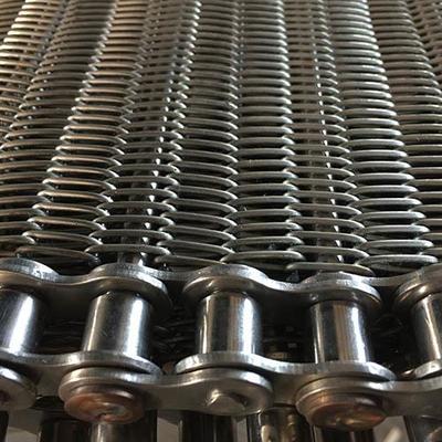 提升乙型網(wǎng)帶應用時限的有效策略